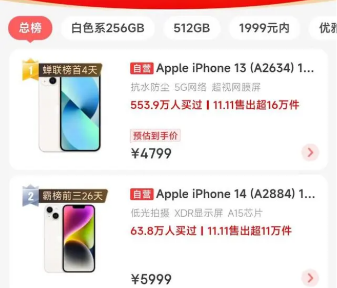 桑日苹果14维修分享iPhone14配置不如同价位的安卓还能大卖 