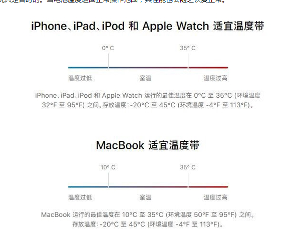 桑日苹果13维修分享iPhone 13耗电越来越快怎么办 