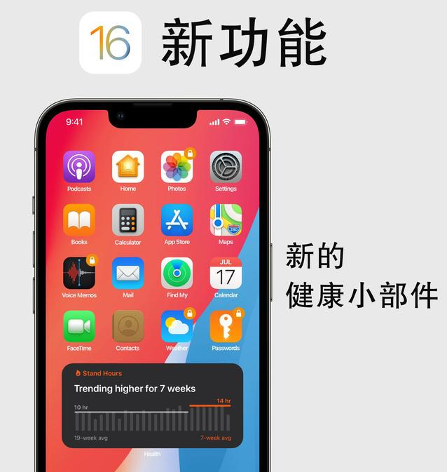 桑日苹果手机维修分享iOS16新功能汇总 