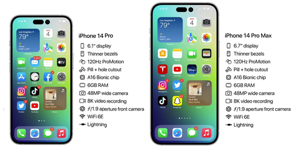 桑日苹果14维修分享iPhone 14具体参数汇总 