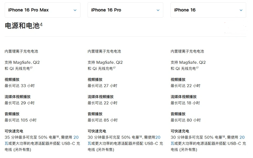 桑日苹果手机维修分享 iPhone 16 目前实测充电峰值功率不超过 39W 