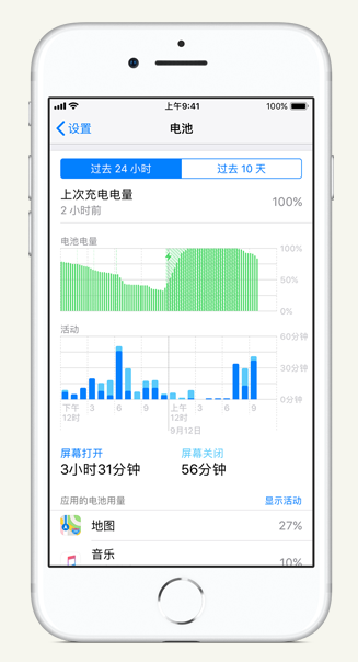 桑日苹果手机维修分享iPhone 在夜间待机时耗电异常怎么办 