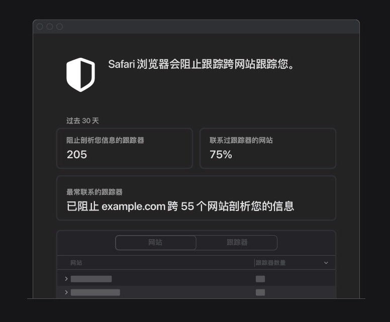 桑日苹果手机维修分享如何在 Safari 浏览器中查看和打开隐私报告 