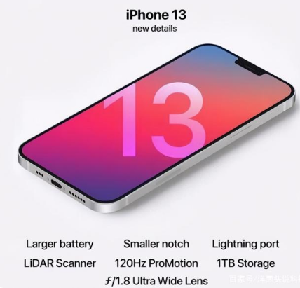 桑日苹果手机维修分享iPhone 13起售价多少钱 