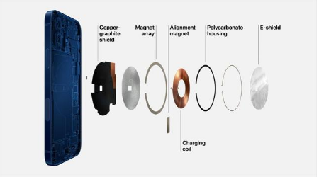 桑日苹果手机维修分享iPhone 12真的会威胁身体健康吗 