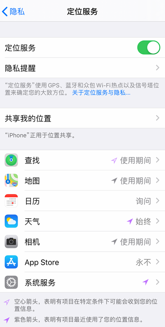 桑日苹果手机维修分享iPhone 状态栏中时间显示为蓝色图标是什么情况 